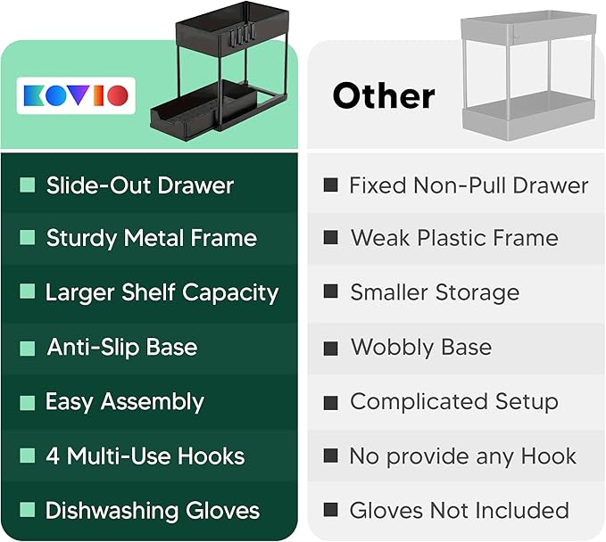 Cartufy™ 2-Tier Under Sink Organiser