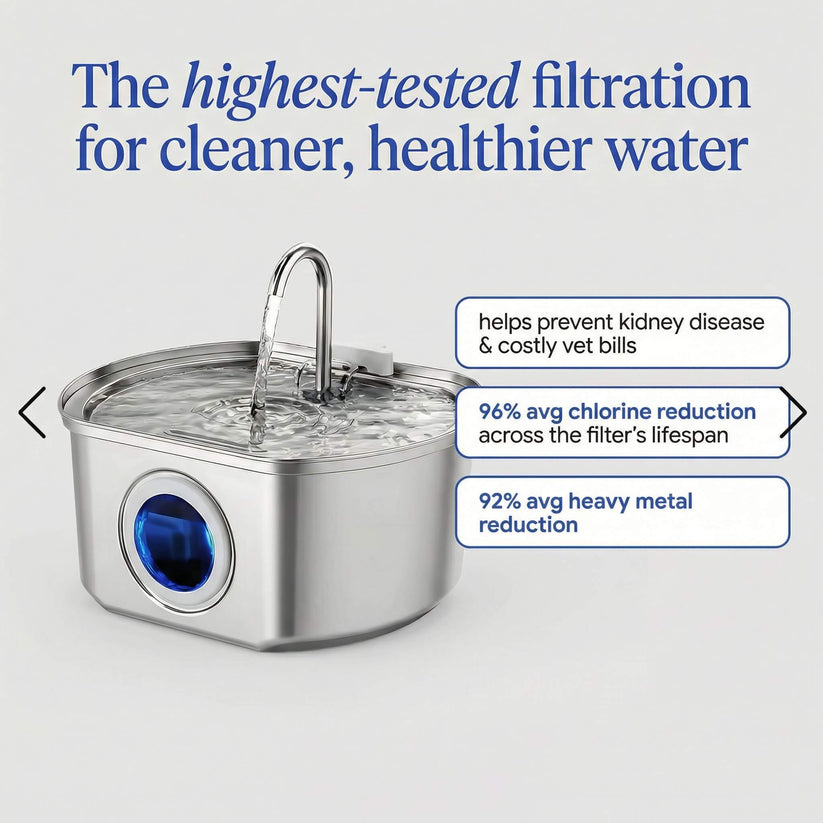 Cartufy™ Cat Water Fountain Stainless Steel, Ultra-Quiet & Triple Filtered
