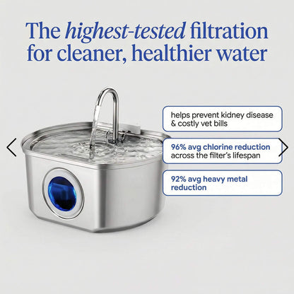 Cartufy™ Cat Water Fountain Stainless Steel, Ultra-Quiet & Triple Filtered